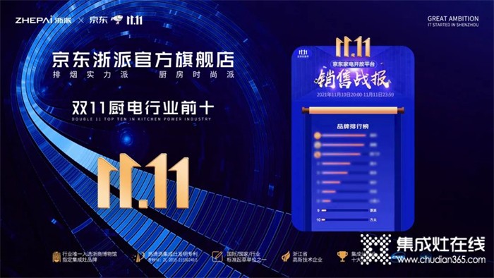 浙派集成灶雙十一戰(zhàn)報丨三項(xiàng)單品TOP1，殺入行業(yè)前十！