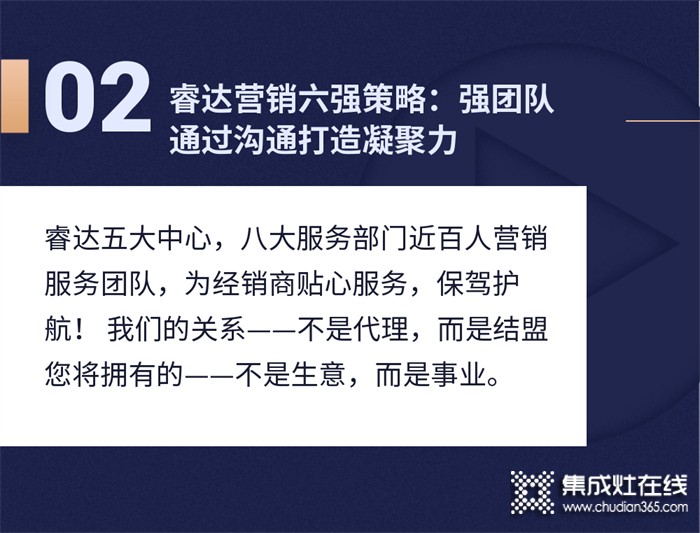 睿達(dá)線上招商會要點回顧，蒸烤技術(shù)領(lǐng)先行業(yè)8年，引領(lǐng)財富未來黃金10年！