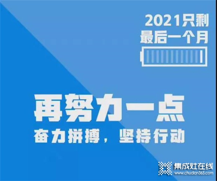 2021的最后一個(gè)月 科田集成灶給你溫暖與呵護(hù)！