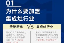 童心同行 年末沖刺 | 倒計時3天!德西曼1.14全國選商大會,只等你來！ (1406播放)