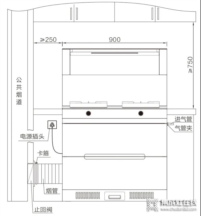 華帝集成灶：集成灶安裝指南，少走彎路！