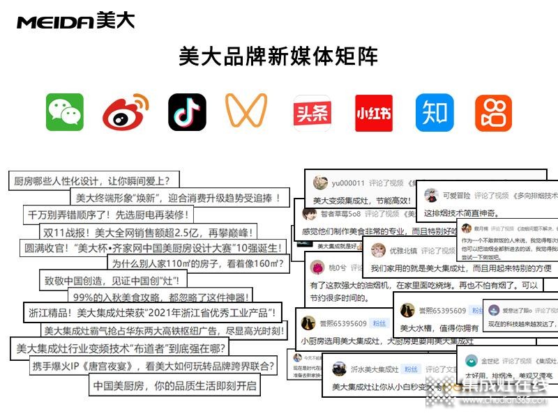 行業(yè)頭部品牌美大集成灶，玩轉(zhuǎn)新媒體營銷_1