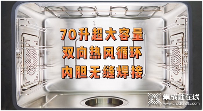 藍海機遇丨Z世代愛上做飯，征服年輕消費圈層，睿達有奇招！