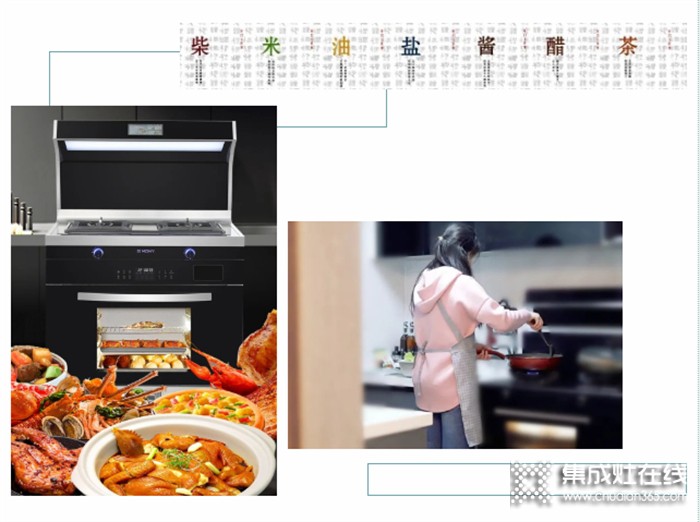 莫尼集成灶——品質廚房生活，讓她的美持續(xù)在線