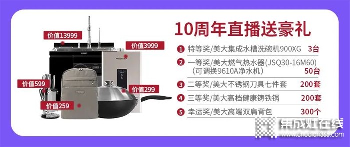 美大集成灶 | 618再送！再送?。≡偎停。?！今年福利真的超炸！