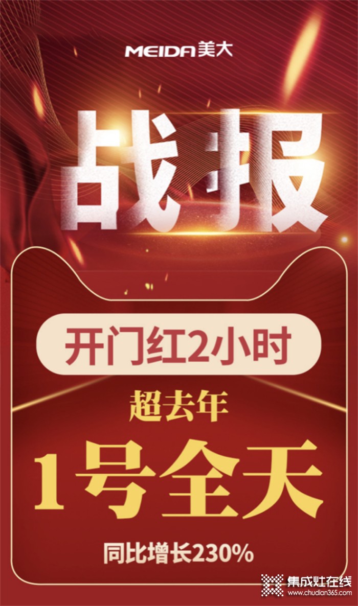 618開門紅戰(zhàn)報(bào)，美大集成灶再攀高峰！