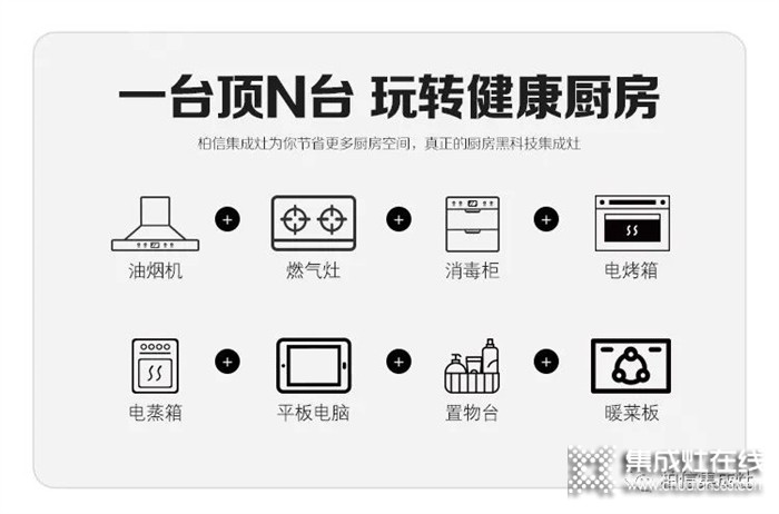 柏信集成灶讓您瞬間開啟廚房新世界！