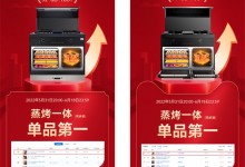 618雙平臺單品榜首！央視力推！帥豐強勢衛(wèi)冕蒸烤一體領域No.1 (872播放)