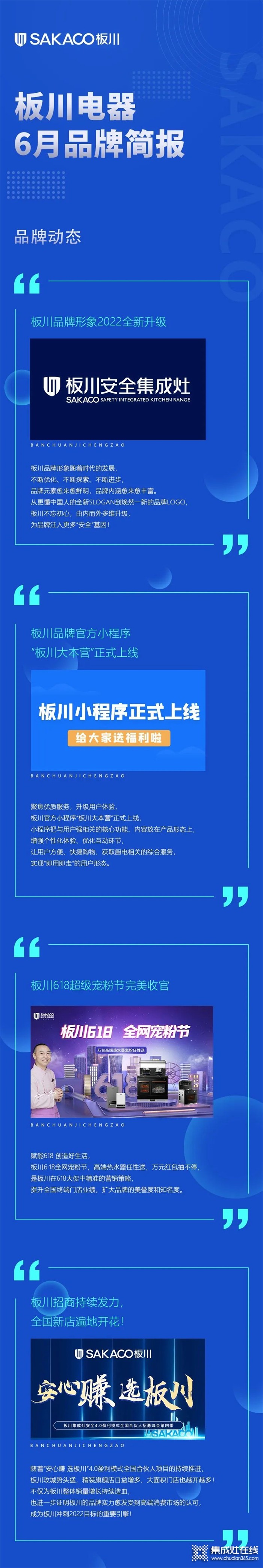 板川安全集成灶2022年6月品牌簡報(bào)