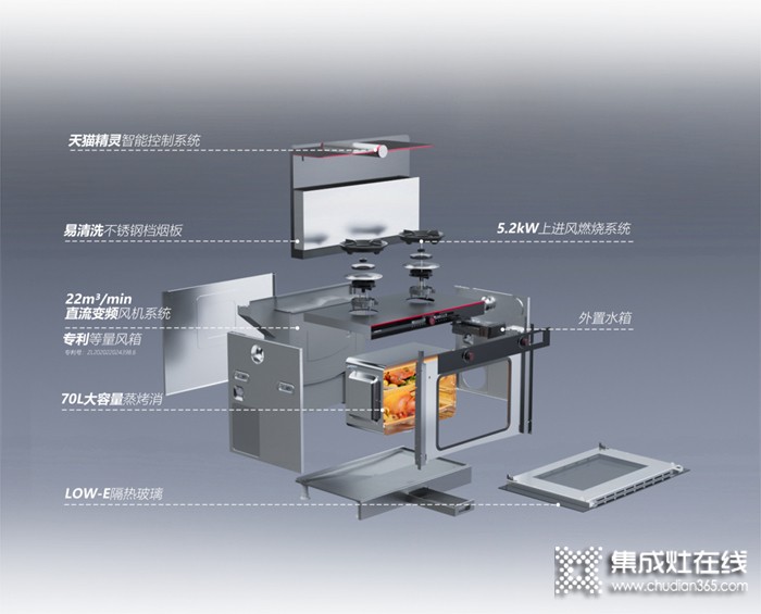 一張圖帶你讀懂萬(wàn)事興C3蒸烤消一體集成灶