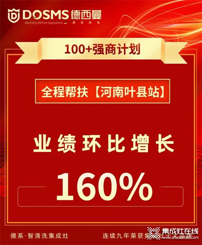 德西曼全程幫扶河南葉縣站 業(yè)績(jī)環(huán)比增長(zhǎng)160%！