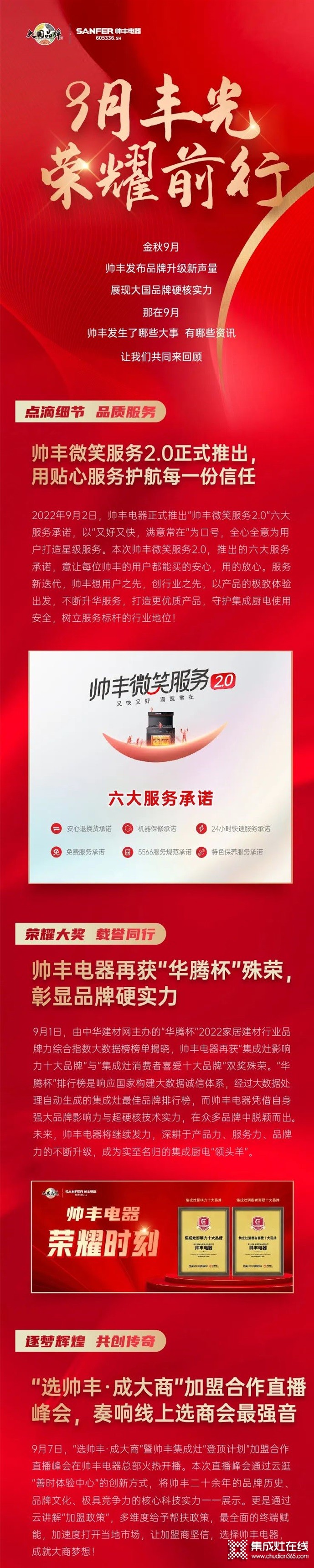 憶征程，再起航 | 帥豐電器2022年9月大事記