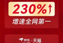 天貓京東蒸烤一體單品銷冠，銷售額7000萬+，帥豐打響雙11第一戰(zhàn)??！ (991播放)