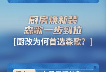 廚改為何首選森歌？這些理由讓你心動不已！